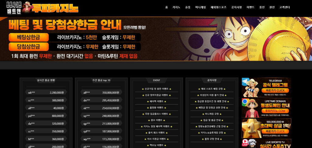 루피카지노